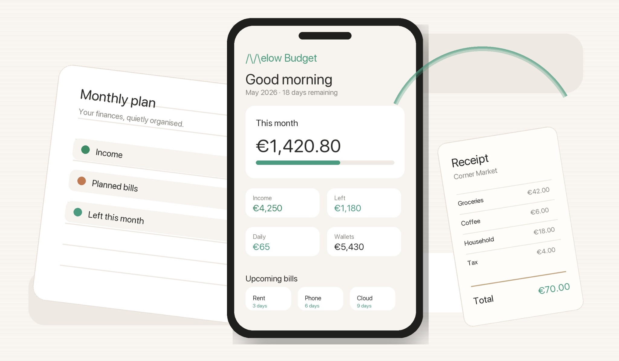 Mellow Budget app preview showing monthly planning, a phone dashboard and receipt records